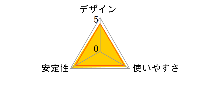 US3-HB3ETG�̃��[�U�[���r���[