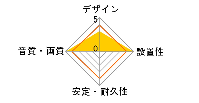 KM-V10-18K2 [1.8m]�̃��[�U�[���r���[