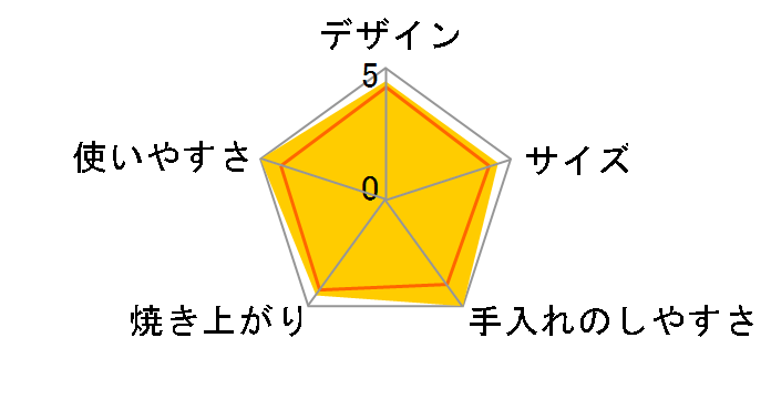 JOT-W12B�̃��[�U�[���r���[