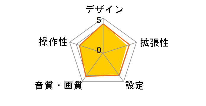 FH-9200DVD�̃��[�U�[���r���[