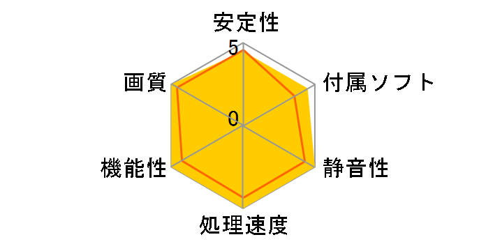 GTX 980Ti SEA HAWK [PCIExp 6GB]�̃��[�U�[���r���[