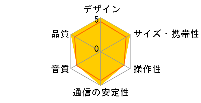 PSP-BTS3BL [�u���[]�̃��[�U�[���r���[