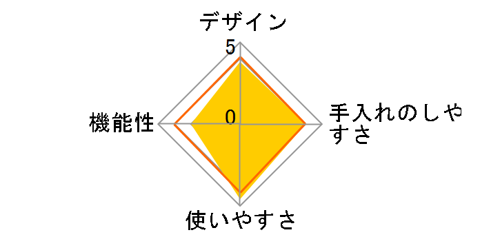 �����v��N HBK-EJ-01�̃��[�U�[���r���[