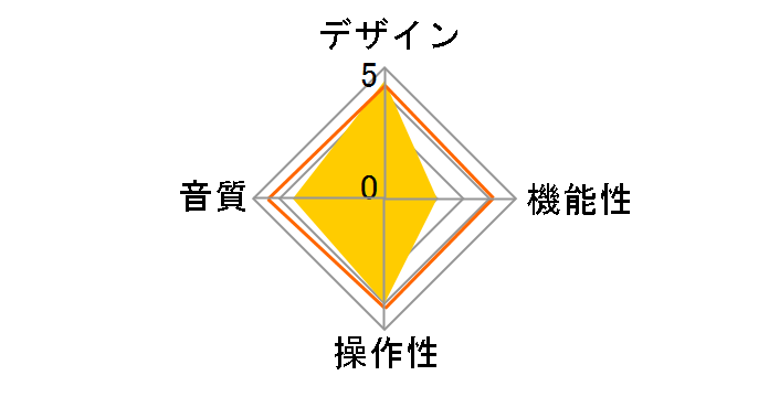 PC100d-HR�̃��[�U�[���r���[