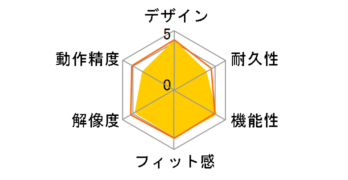 M-XT2DRBK�̃��[�U�[���r���[