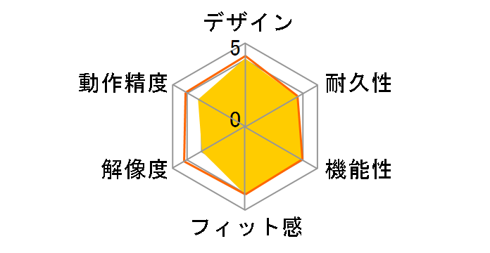 M-XT2URBK�̃��[�U�[���r���[