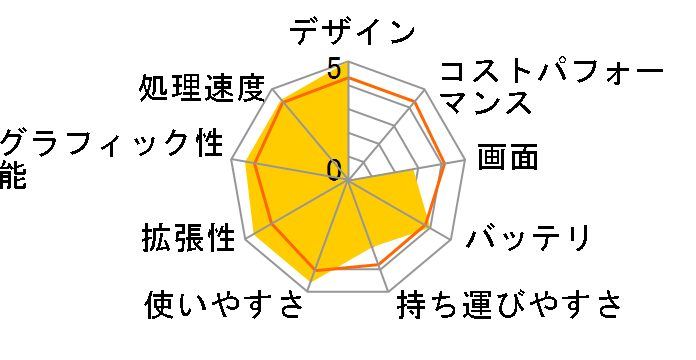 Star Wars Special Edition Notebook T0Z05PA#ABJ�̃��[�U�[���r���[