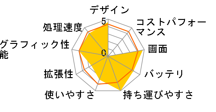 dynabook KIRA VZ73/TS PVZ73TS-NWB-K ���i.com���胂�f���̃��[�U�[���r���[