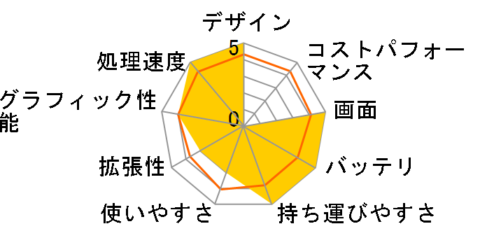 dynabook KIRA VZ63/TS PVZ63TS-NNA-K ���i.com���胂�f���̃��[�U�[���r���[