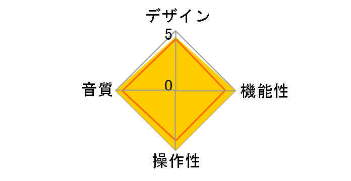 FARAD KPS-01�̃��[�U�[���r���[