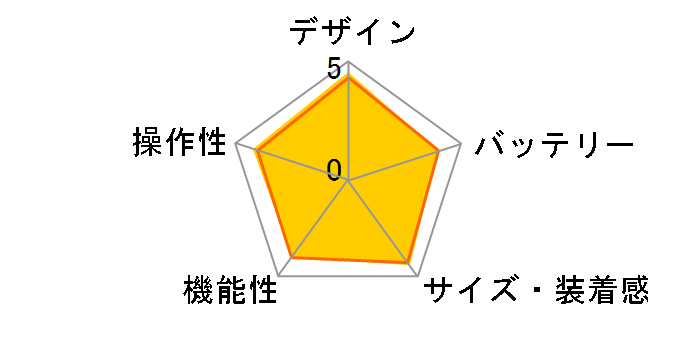 UP3 JL04-6262ACH-JP [�e�B�[���N���X]�̃��[�U�[���r���[