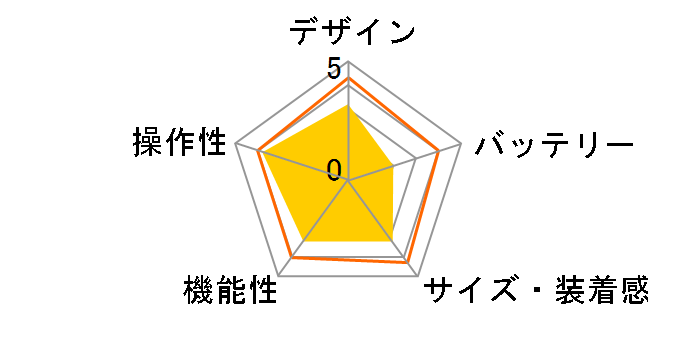 UP2 Rope JL03-6666CEI-JP [�^�[�R�C�Y�T�[�N��]�̃��[�U�[���r���[