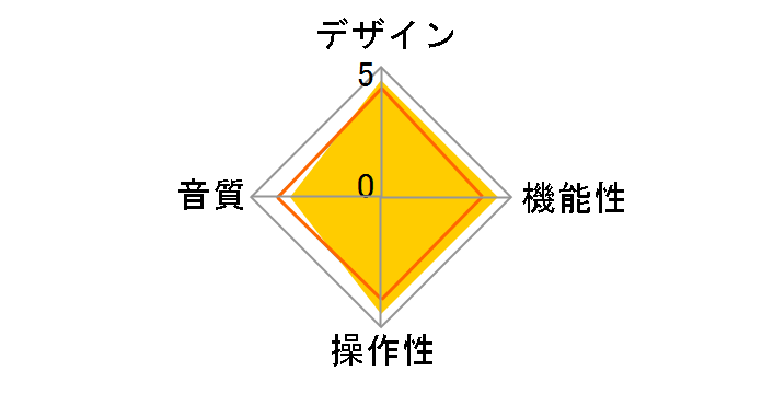 PT01 Touring�̃��[�U�[���r���[