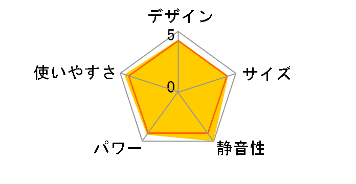 JR0812-BR [�z���C�g+�u���E��]�̃��[�U�[���r���[