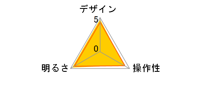Z-LIGHT Z-10NSL [�V���o�[]�̃��[�U�[���r���[