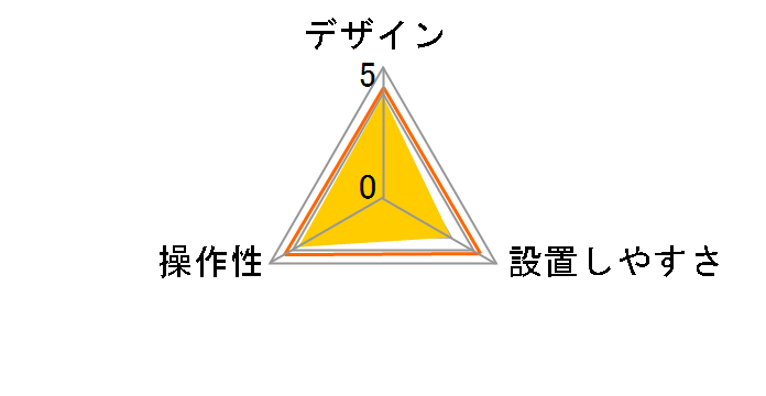 EP-A015SB [�u���b�N]�̃��[�U�[���r���[