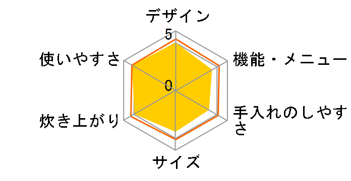 �������� JKD-V100�̃��[�U�[���r���[