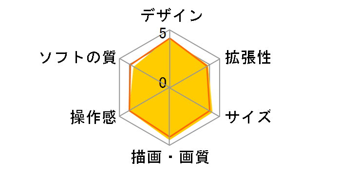 �v���C�X�e�[�V����4 HDD 1TB �W�F�b�g�E�u���b�N CUH-1200BB01�̃��[�U�[���r���[