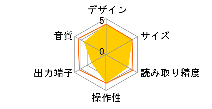 CD-NT670�̃��[�U�[���r���[