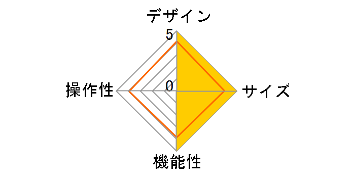 LHC-UALS07BK [�u���b�N]�̃��[�U�[���r���[