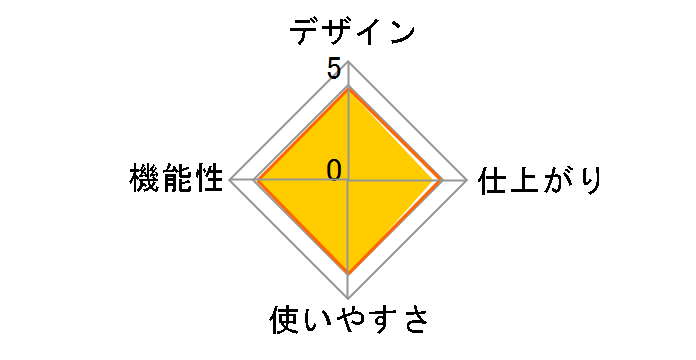 LM42E�̃��[�U�[���r���[