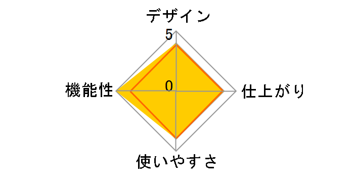 LTA42W�̃��[�U�[���r���[