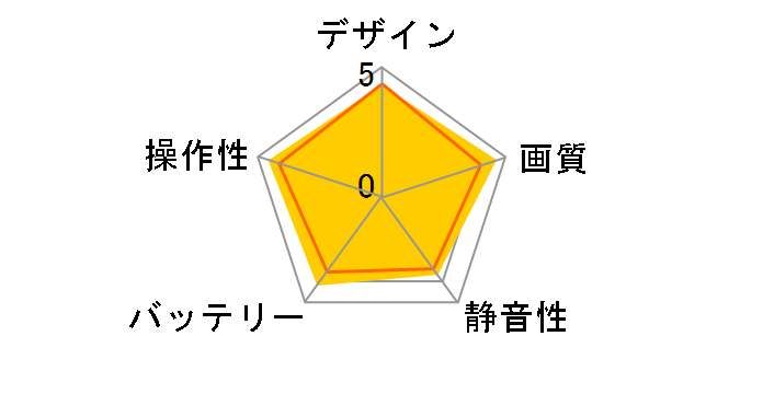 PHANTOM 3 STANDARD̃[U[r[