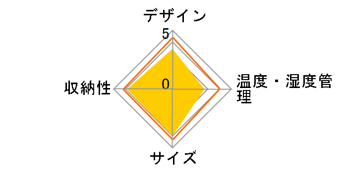 raccolta JL-FP1C12A�̃��[�U�[���r���[