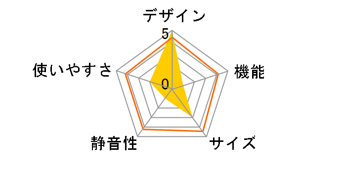 JR-XP1N4E�̃��[�U�[���r���[