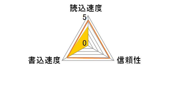 Micro SDXC 64GB (Class10) with Adaptor bulk JP 37188 [64GB]�̃��[�U�[���r���[