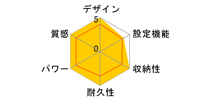 KU-S303�̃��[�U�[���r���[