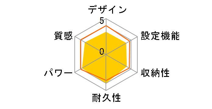 YMM-W451T�̃��[�U�[���r���[