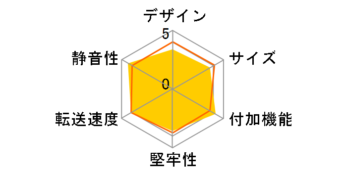 MAL-5135SBKU3 [�u���b�N]�̃��[�U�[���r���[