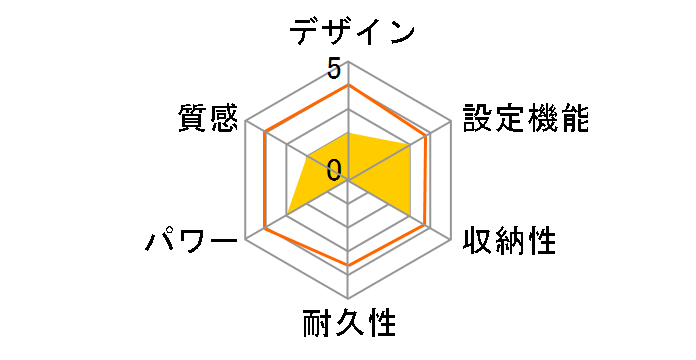 UC-MF16H�̃��[�U�[���r���[