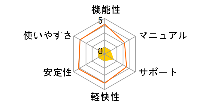 ThinkFree Office (Microsoft Office 2016�Ή���)�̃��[�U�[���r���[