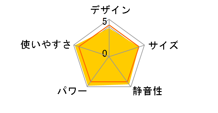 Aladdin AEH-G103N�̃��[�U�[���r���[