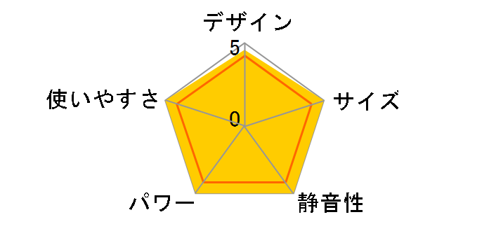 Aladdin AEH-G402N-W [�z���C�g]�̃��[�U�[���r���[