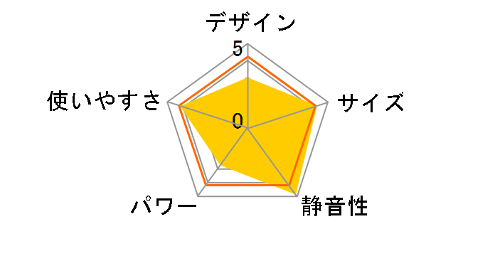 DP-B165�̃��[�U�[���r���[