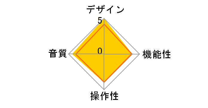 TD190-2 [�u���b�N]�̃��[�U�[���r���[