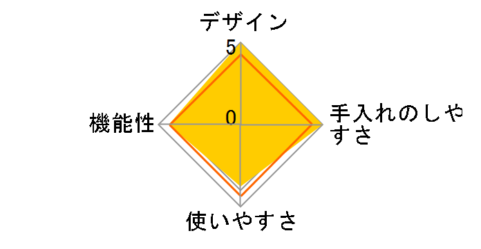 �o���P�b�g KS-513RD [���b�h]�̃��[�U�[���r���[