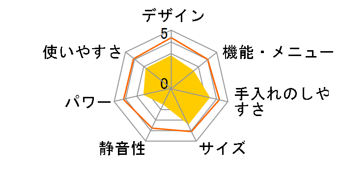 JM-V16C�̃��[�U�[���r���[