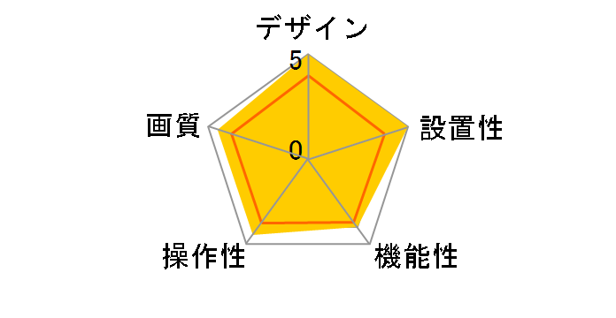 Arlo �ǉ�HD�J���� VMC3030-100JPS�̃��[�U�[���r���[