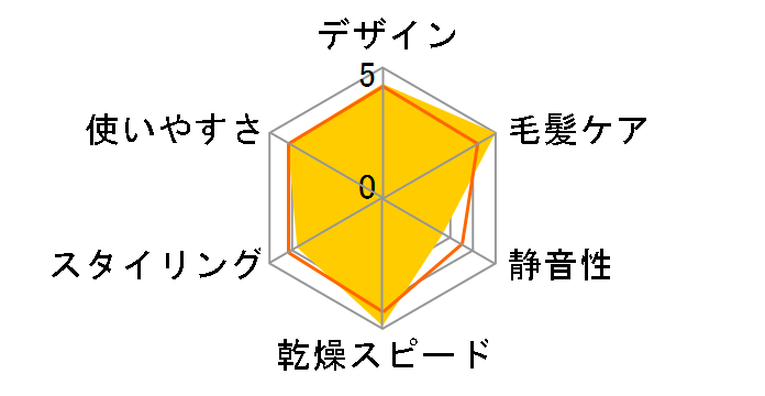 �����X�^�[ KHD-W702/K [�u���b�N]�̃��[�U�[���r���[