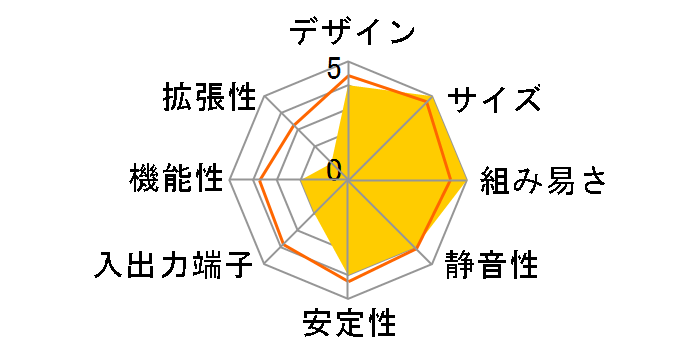 ZBOX-EN970-J�̃��[�U�[���r���[