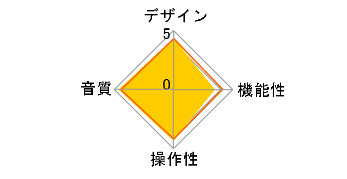 SRM-353X�̃��[�U�[���r���[