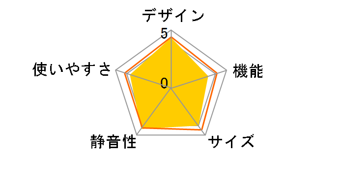 �^��`���h R-F440F(SH) [�n�C�u���C�g�X�e�����X]�̃��[�U�[���r���[