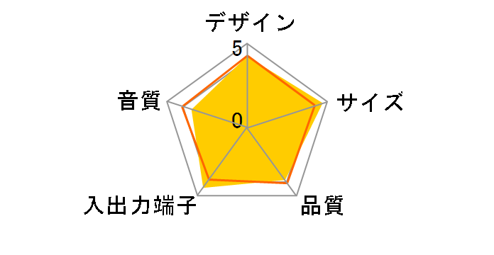 MM-SPU8BK [�u���b�N]�̃��[�U�[���r���[