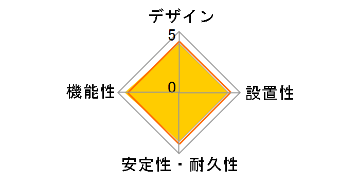 T-Y3A-3720WH�̃��[�U�[���r���[