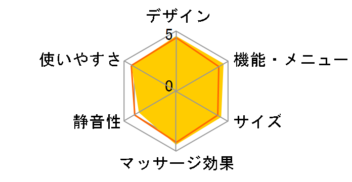 CYBER-RELAX AS-1000 (BK) [�u���b�N]�̃��[�U�[���r���[