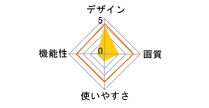 KD10HR-B [�u���b�N]�̃��[�U�[���r���[